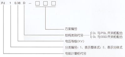 PJ1-0.38D低壓電能計量柜