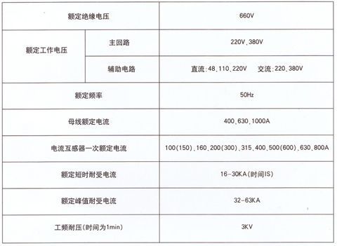 PJ1-0.38D低壓電能計量柜