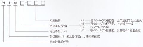 PJ1-10A、B、C、D高壓電能計量柜