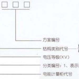 PJ1-0.38D低壓電能計量柜